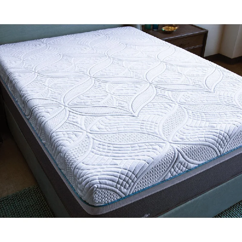 Innerspring mattresses with coil counts for supportSealy Posturepedic Silver Queen-size Hybrid Plush Mattress Innerspring mattresses with coil counts for supportSealy Posturepedic Silver Queen-size Hybrid Plush Mattress