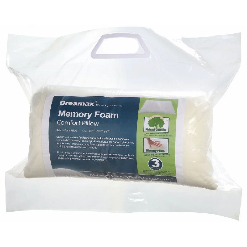 Lumbar Support Pillows for Car SeatsFurniture of America Kaava White Fabric Combo Memory Foam Pillow