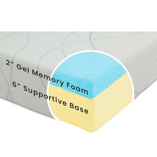 King - size mattresses for spacious master bedroomsLuxury 8-Inch Twin Mattress with Gel Memory Foam King - size mattresses for spacious master bedroomsLuxury 8-Inch Twin Mattress with Gel Memory Foam